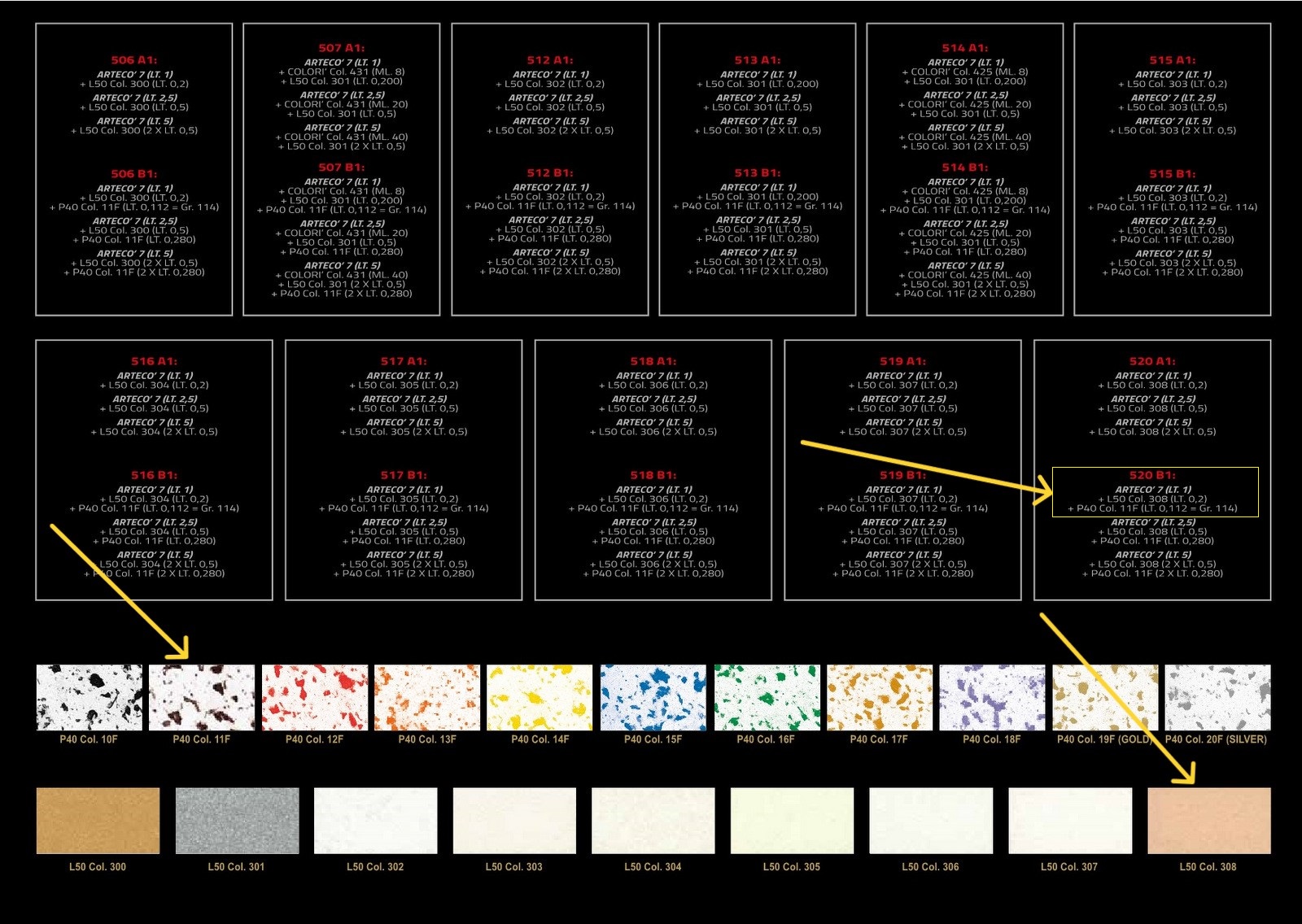 Medidas color 520 B1